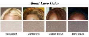 lace types for wigs african american