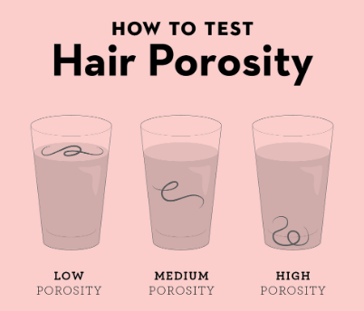 how often to do protein treatment 4c hair